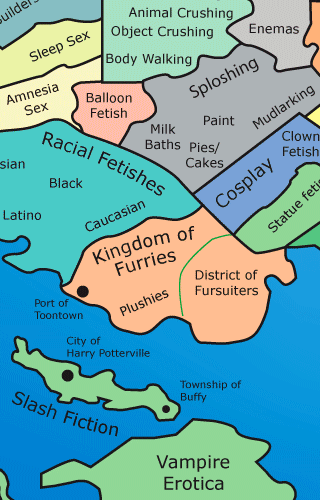 huge map of human sexuality and its variances