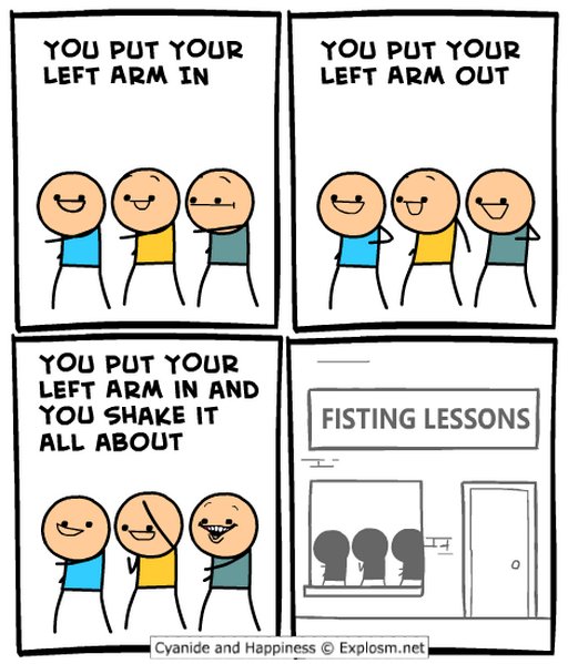fisting lessons