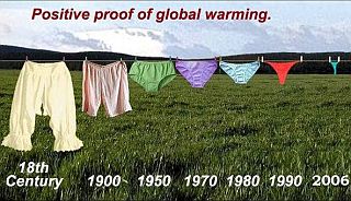 global warming proved by panties