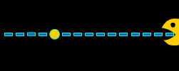 Pac Man eats Viagra