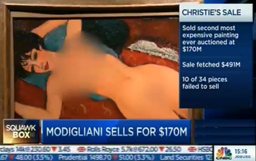modigliani-reclining nude financial press censored