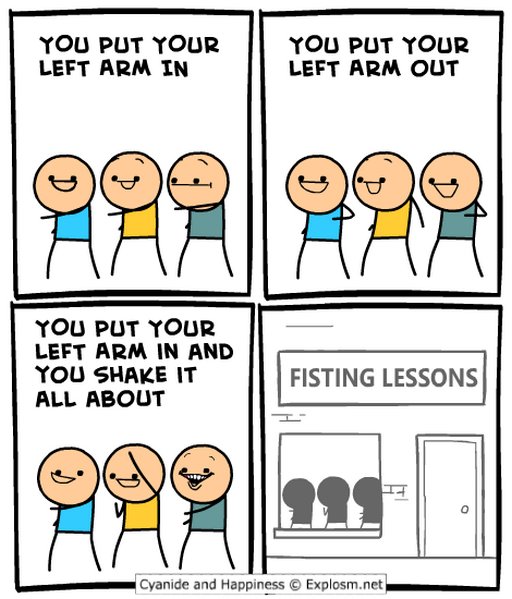 fisting lessons