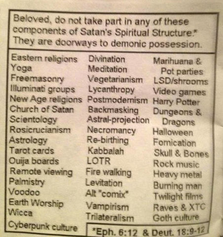 the building blocks of satan\'s spiritual structure