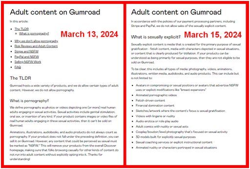 gumroad porn-hostile TOS comparison