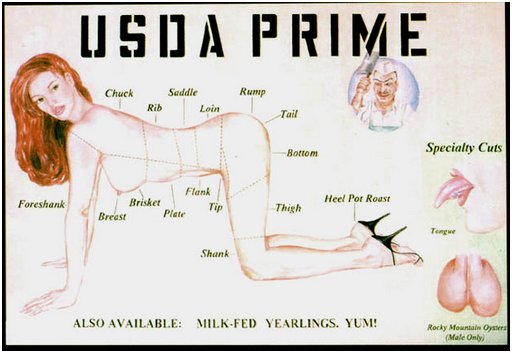 woman as cuts of meat